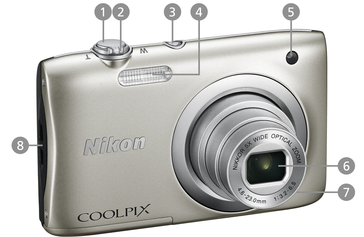 COOLPIX A100 - 各部名称 | コンパクトデジタルカメラ | ニコン