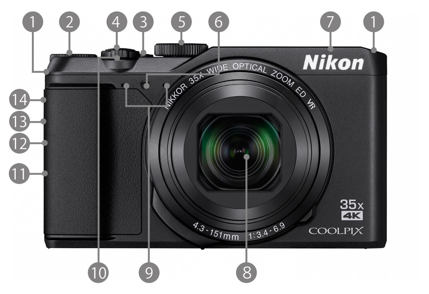 Nikon COOLPIX  A900 BLACK