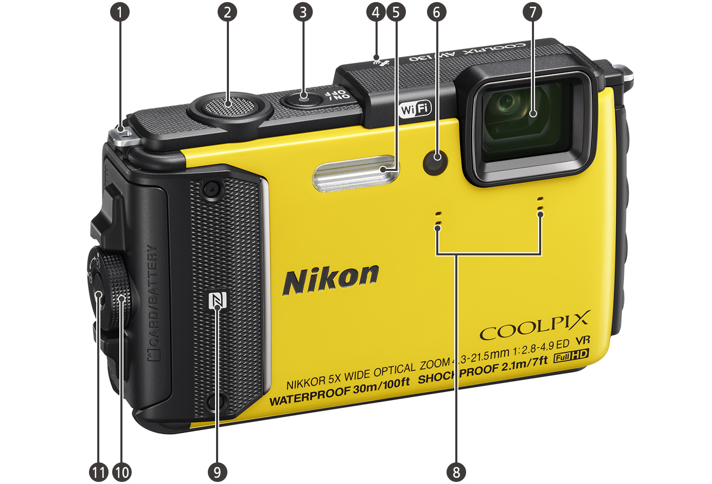 COOLPIX AW130 - 各部名称 | コンパクトデジタルカメラ | ニコン 