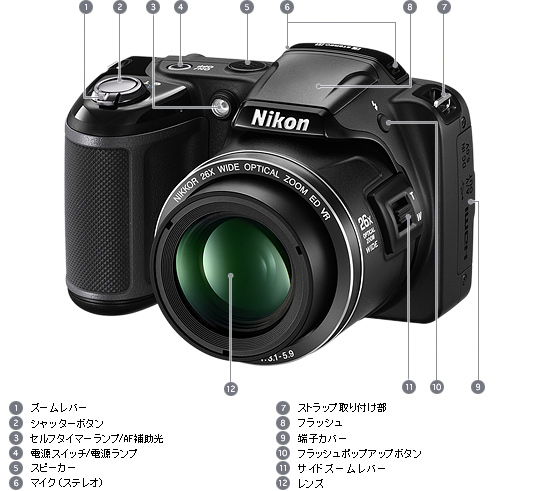 Nikon デジタルカメラ COOLPIX (クールピクス) L810 ブラック L810BK tf8su2k