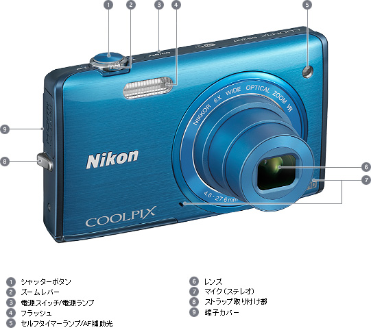 COOLPIX 外観図 | ニコンイメージング