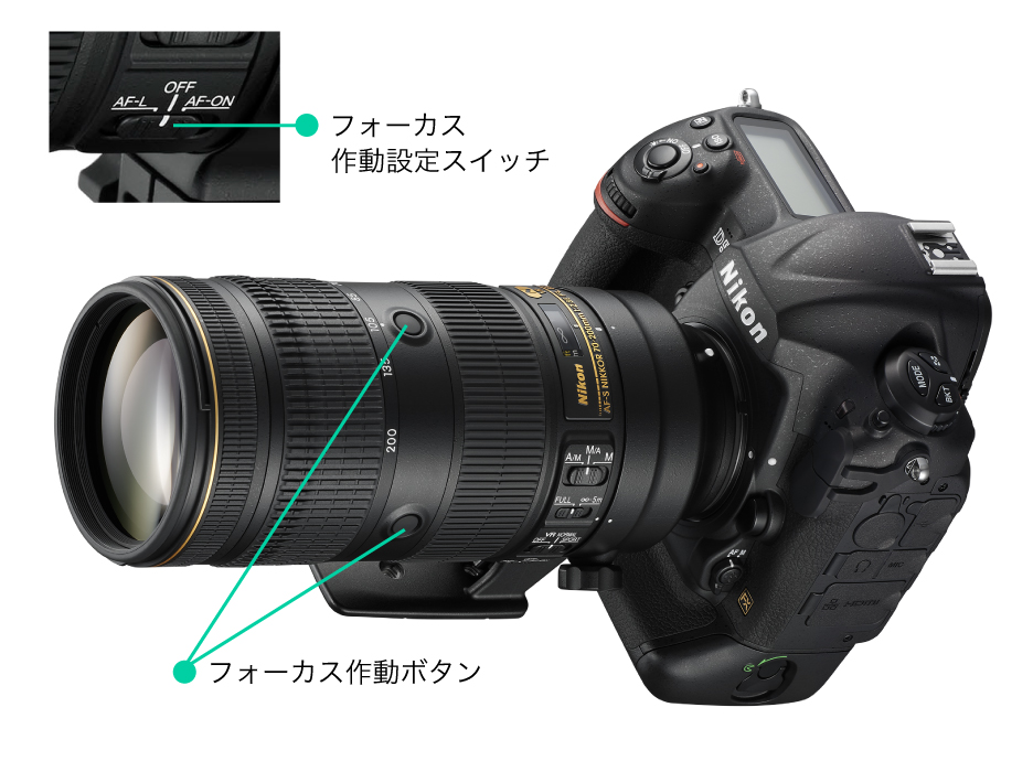 Nikon  交換レンズ AF-S 70-200F2.8E FL ED VR