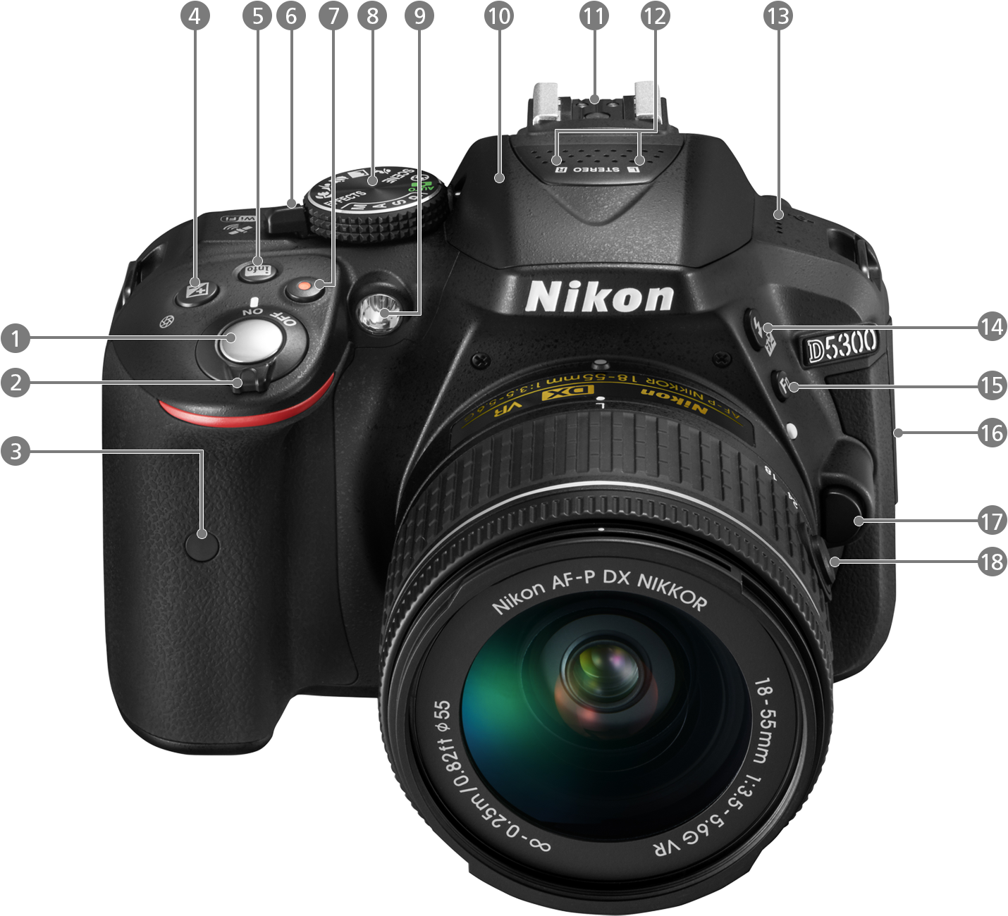 デジタル一眼Nikon D5300