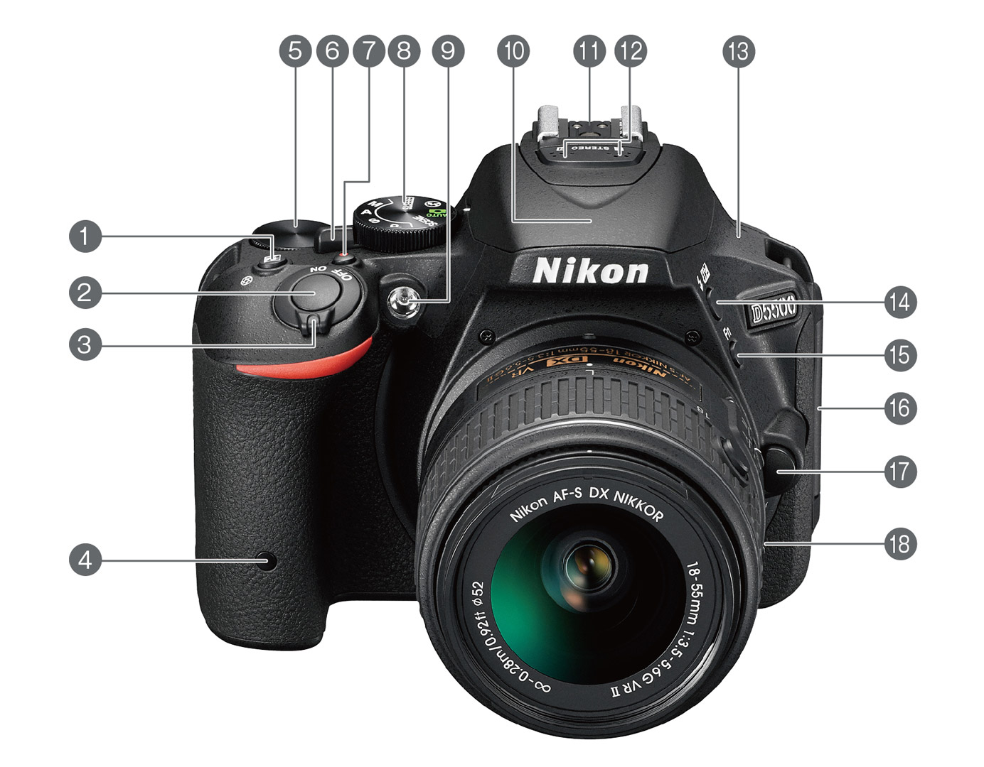 D5500 - 各部名称 | 一眼レフカメラ | ニコンイメージング