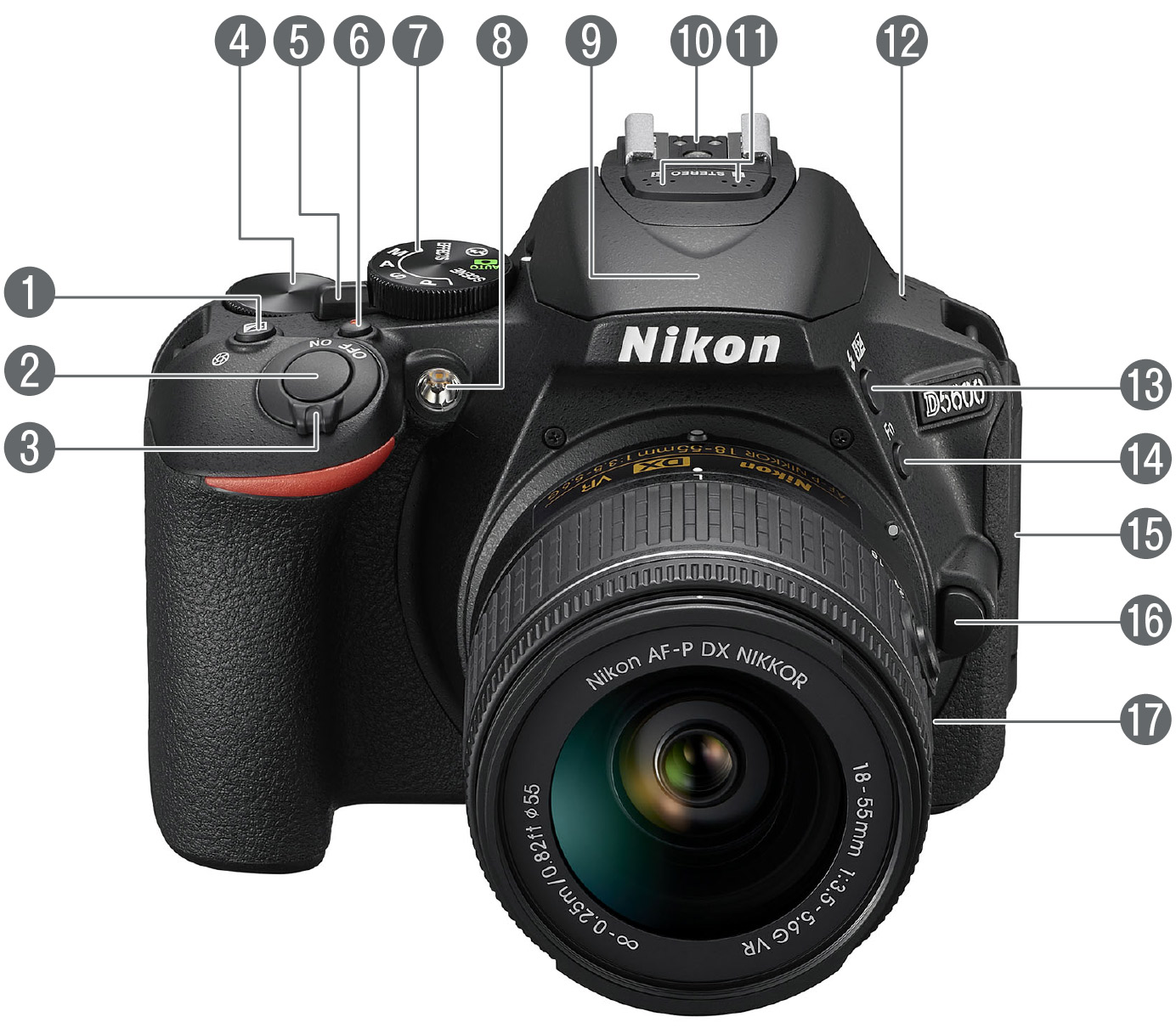 Nikon 一眼レフ D5600