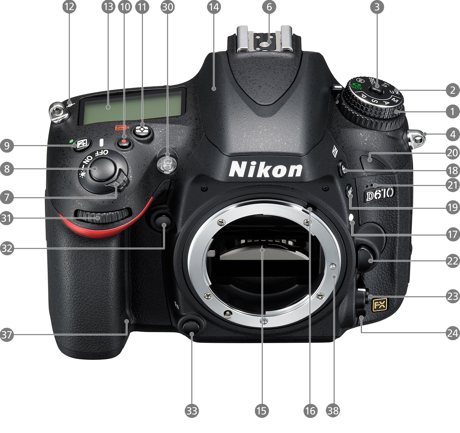 D610 - 各部名称 | 一眼レフカメラ | ニコンイメージング
