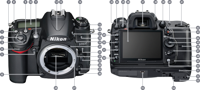 Niko D7000 カメラ-