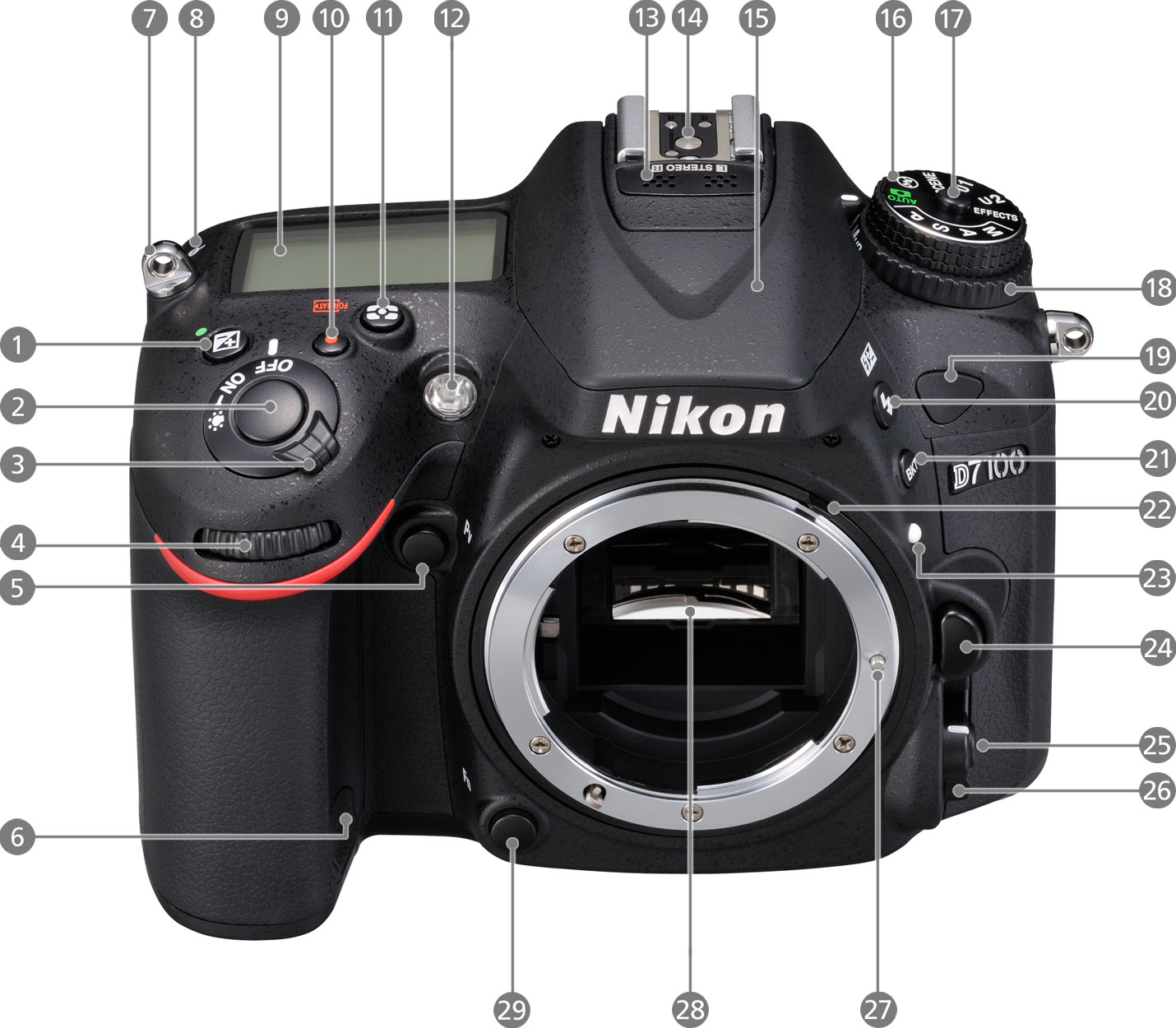 一眼レフ　カメラ　Nikon D7100