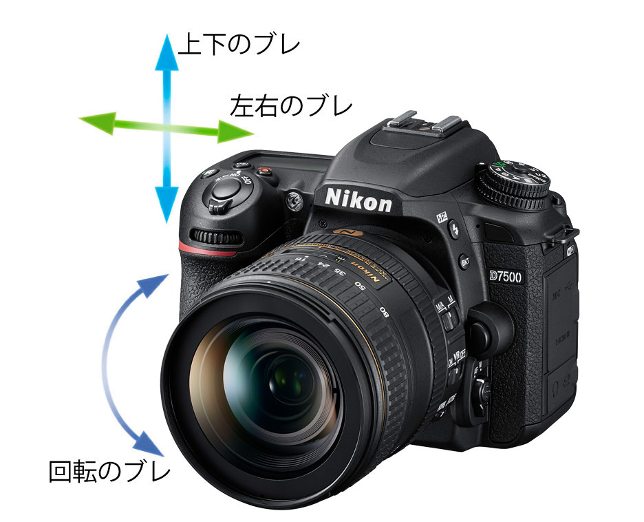D7500 - 製品特長 | 一眼レフカメラ | ニコンイメージング