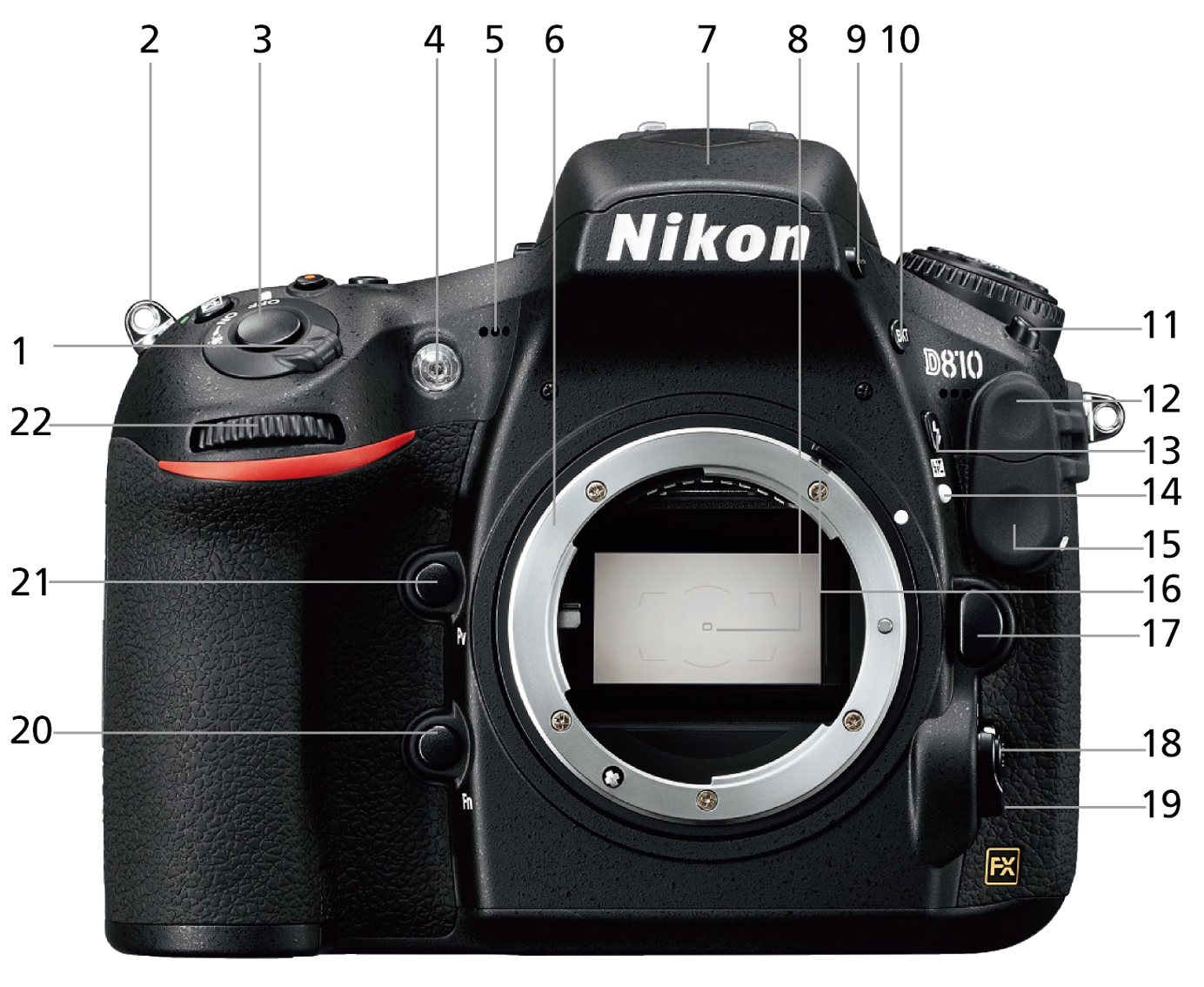 D810 - 各部名称 | 一眼レフカメラ | ニコンイメージング