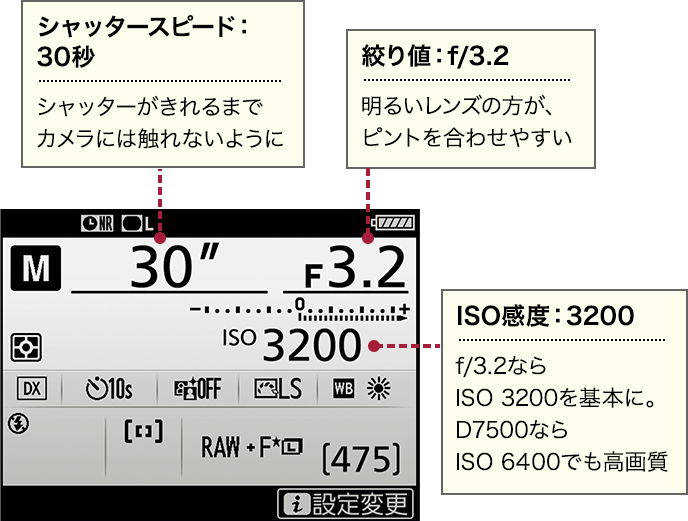 夜景 星空撮影 クイックガイド ニコンイメージング